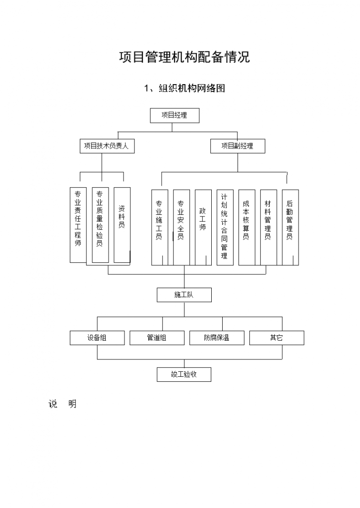 六安市第四人民醫院中央空調工程水機施工組織方案設計與網絡工程協同實施