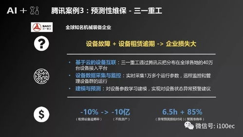人工智能 制造 產業發展研究報告